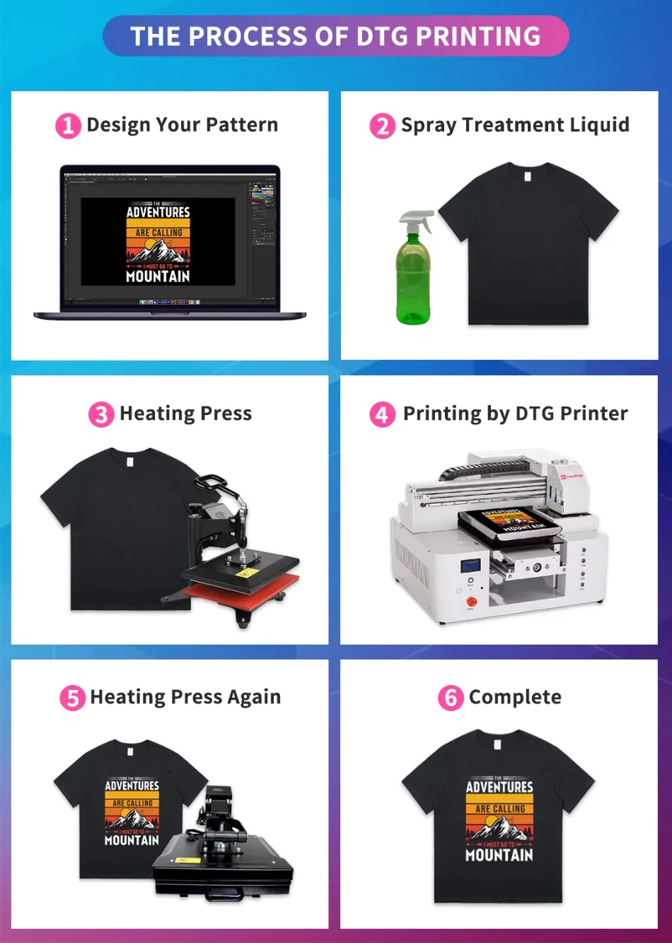 1000ML DTG Ink Direct to Garme - Direct To Garment Ink avis et prix